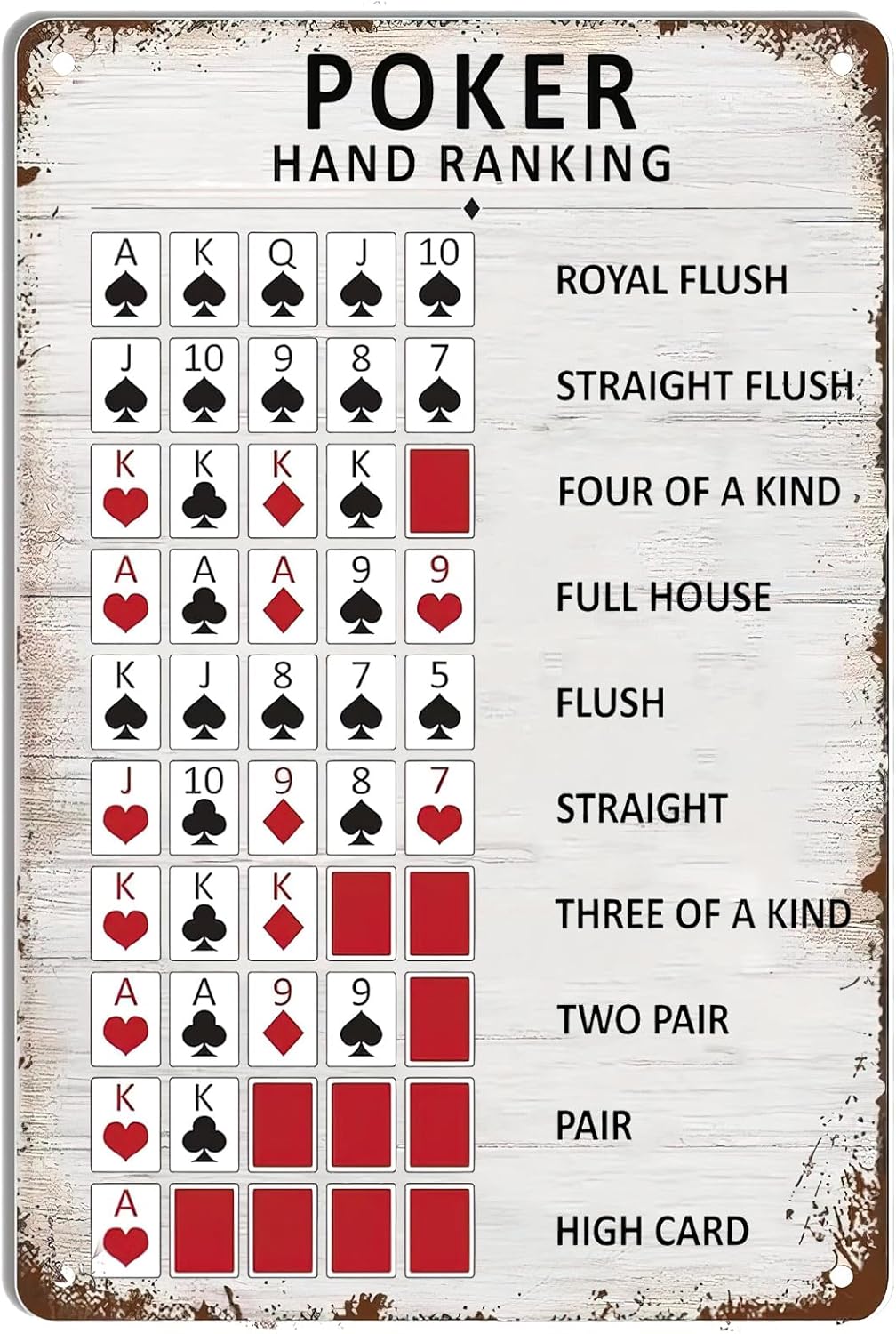 Home Decor Games Free - Poker Hand Ranking Metal Tin Sign