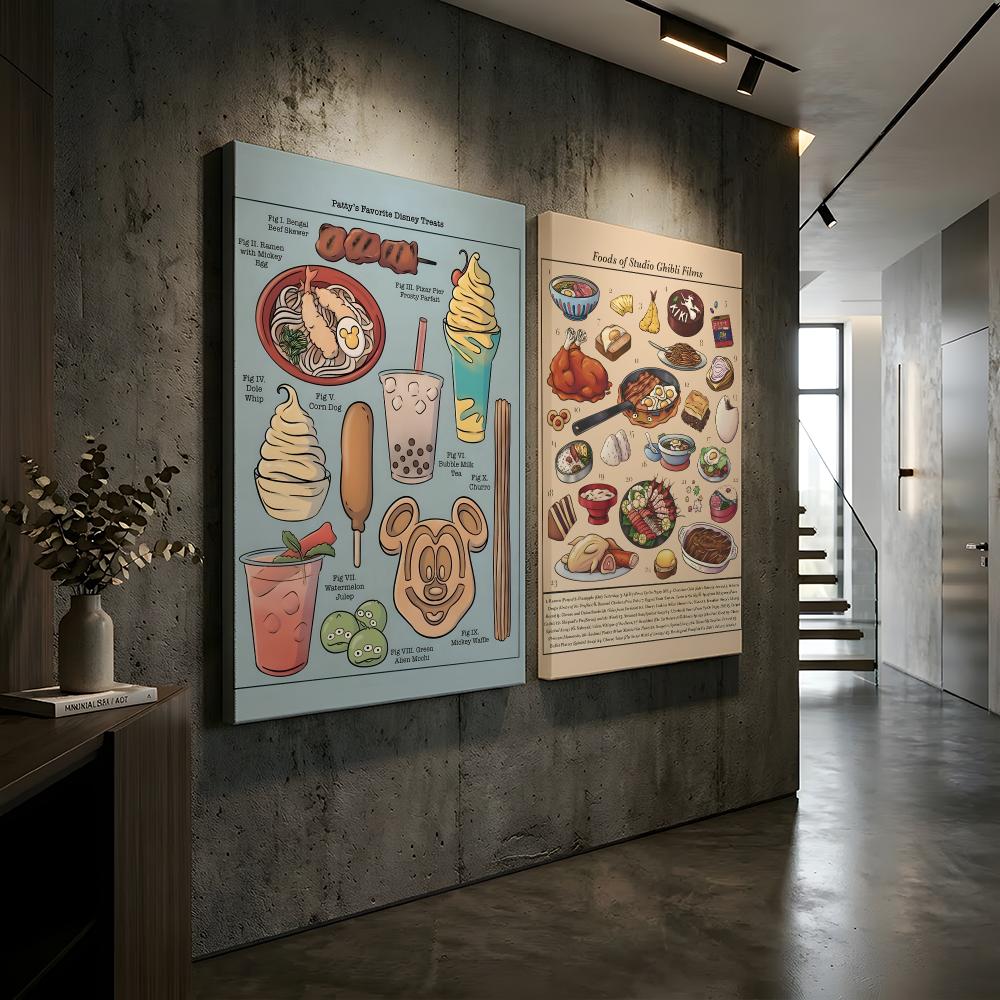 Retro Japanese Kitchen Food Fr - огляд і ціна Home Decor Japanese