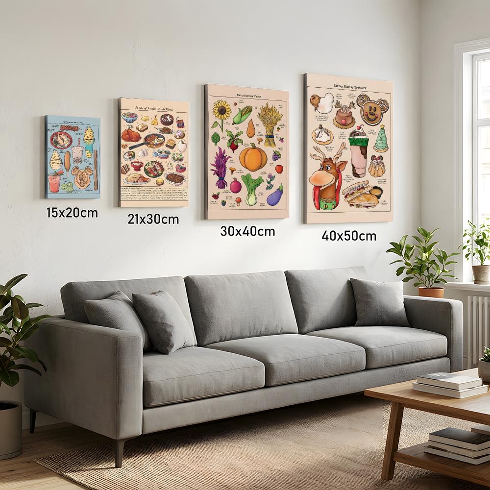 Retro Japanese Kitchen Food Fr - огляд і ціна Home Decor Japanese