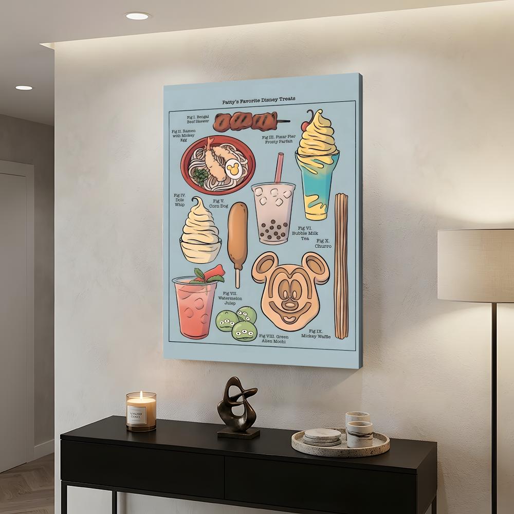 Retro Japanese Kitchen Food Fr - огляд і ціна Home Decor Japanese