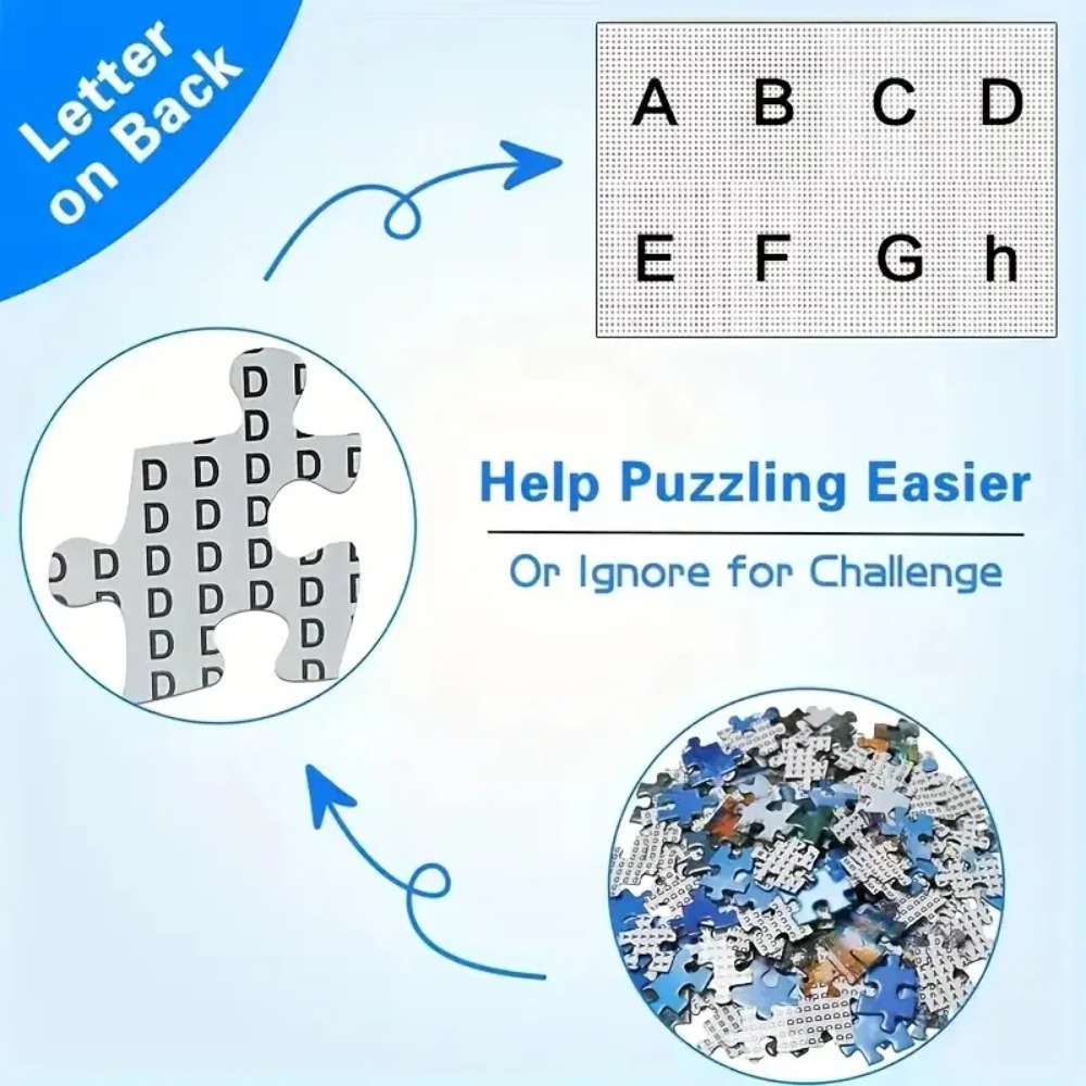 500/1000/1200/2000PCS Puzzle P - огляд і ціна Home Decor Under 1000