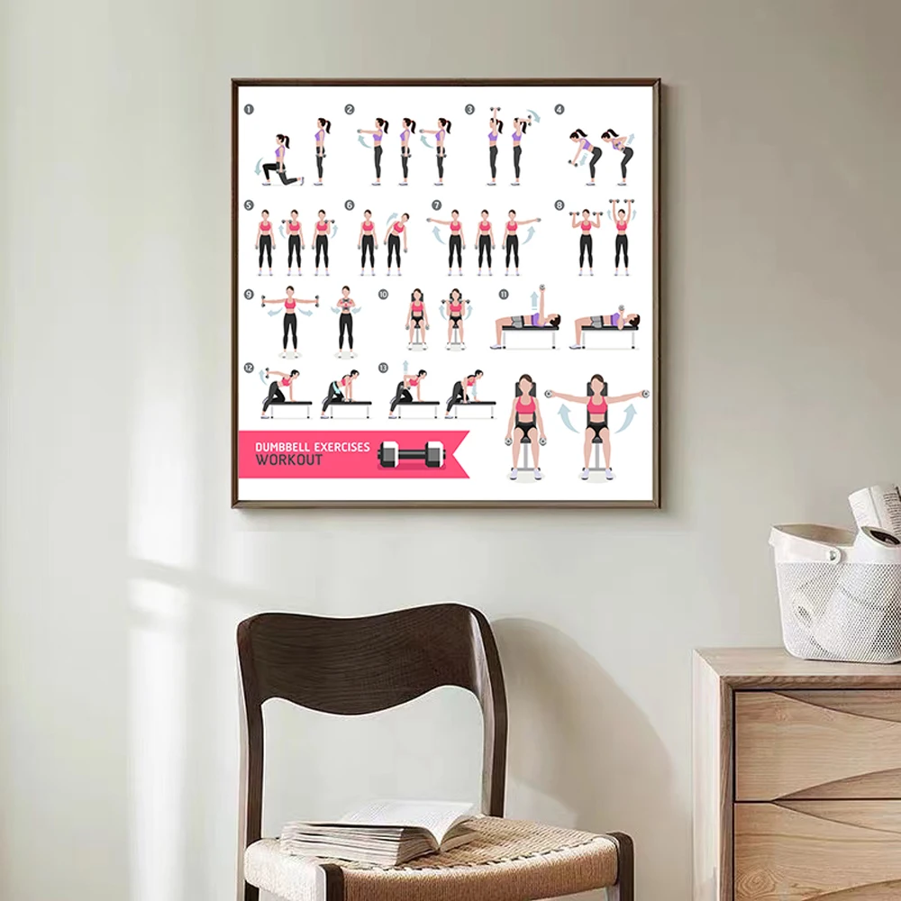 Weight Training Exercises Dumb - огляд і ціна Home Decor Examples